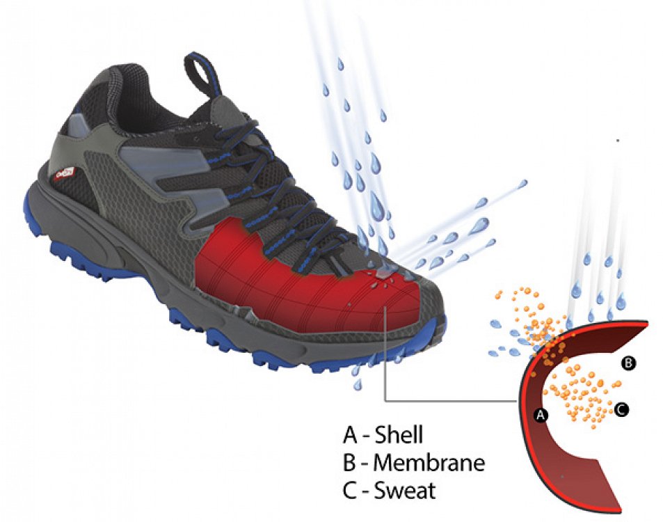 Columbia Woodburn™ II Chukka WP Omni-Heat™ ΒΜ3926-010 Μαυρο