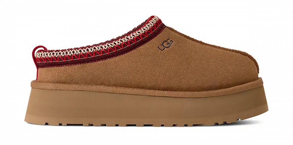 UGG Παντόφλες Tazz II 1174471