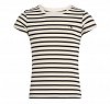 Calvin Klein Set 2 Παιδικά T-Shirt Για Κορίτσια IG0IG02799 0AC Μπεζ/Μαύρο