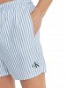 Calvin Klein Ανδρικό Μαγιό LV00N61045 SNE Μπλε