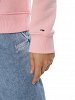 Tommy Hilfiger Γυναικείο Φούτερ DW0DW20170 TPF Ροζ